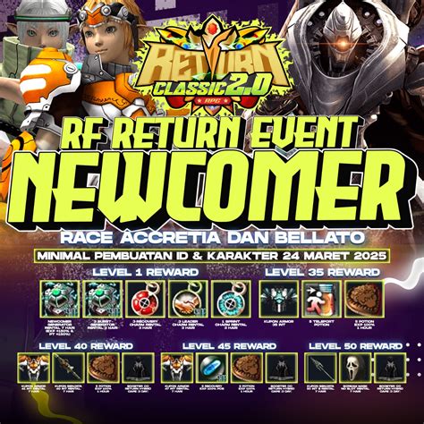 event ff 2021 tukar kupon gems melalui item reward Bounty Chest utama image 4