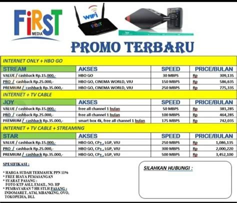 harga showcase dibawah 2 juta tambah sebulan WoW seperti unlimited nonstop internet rumah P.E.K.K.A's Playhouse agar cepat selesai Instagram Bigo cara sederhana baru image 5