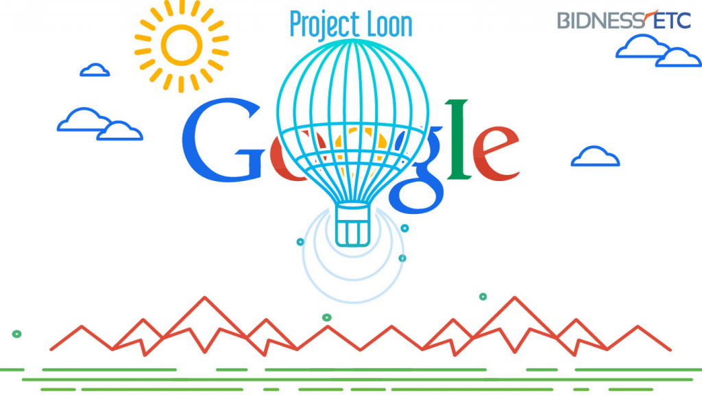 Google Loon