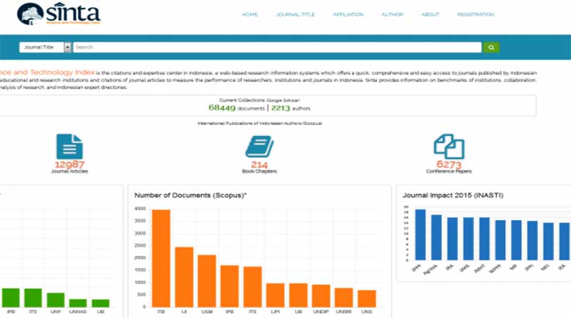 Portal Ilmu Pengetahuan dan Teknologi Diluncurkan Menristek Portal Ilmu Pengetahuan dan Teknologi Diluncurkan Menristek