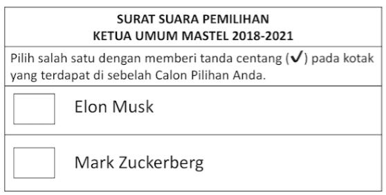 format surat suara