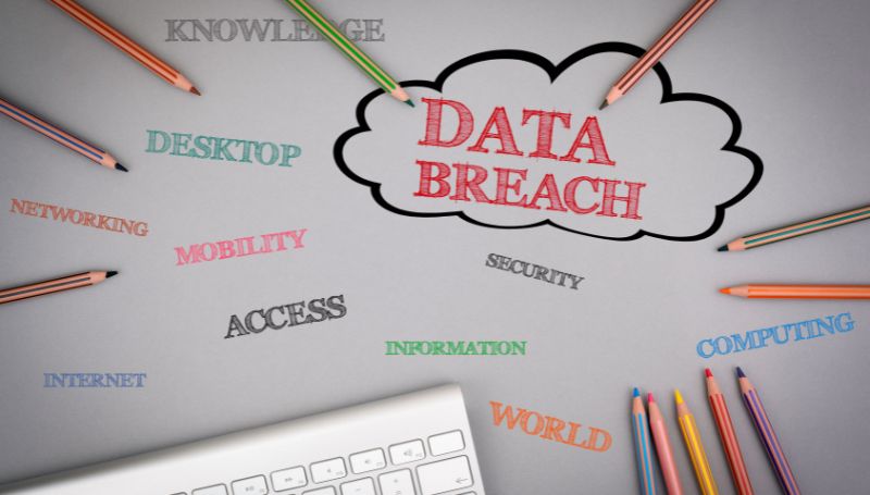 Image of Data Breach
